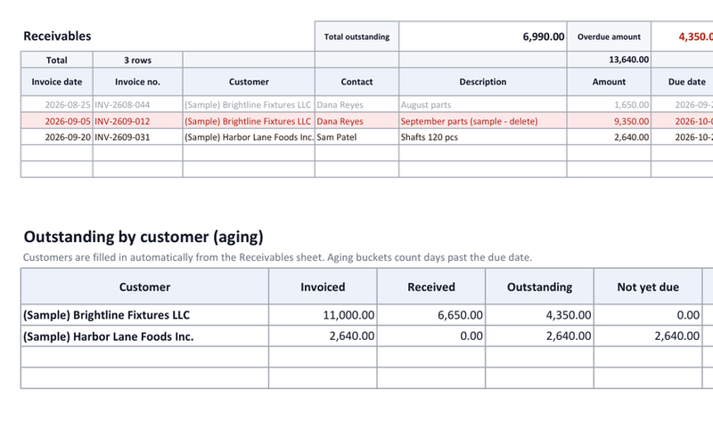 Accounts receivable template for Excel (free) preview