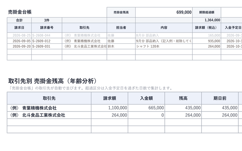 売掛金管理表 Excel テンプレート（無料） のプレビュー